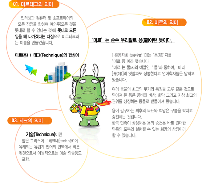 미르의의미설명